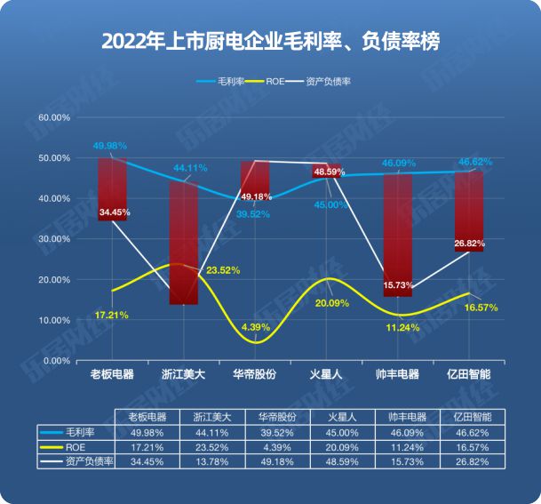 浙江绿城防守稳固，成功守住不败记录