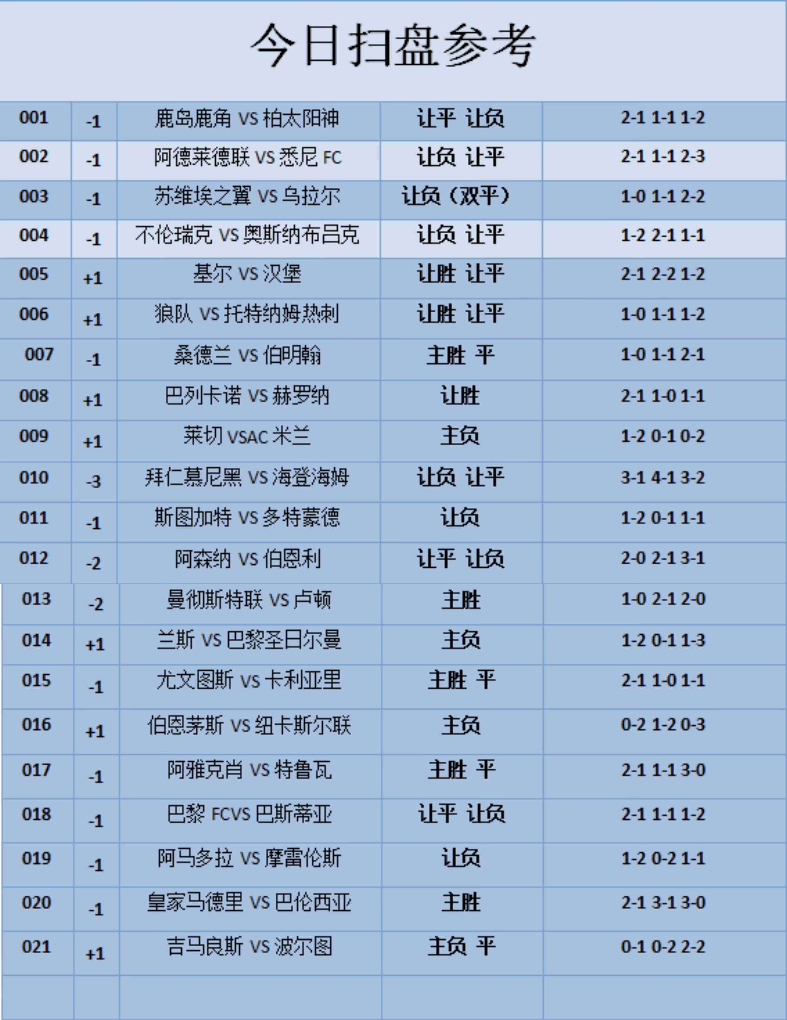 伯恩茅斯客场大胜纽卡斯尔，取得对手连胜